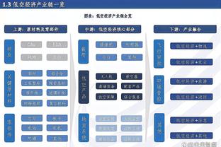 蒙蒂：喜欢替补阵容的表现 他们帮助球队追分