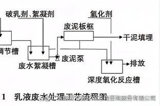 必威88官网