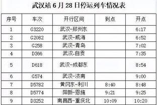 芬奇：最开始的比赛战术有问题 我对此负责